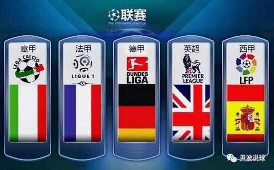 举办以来
