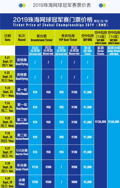 赛季持平 赛季持平