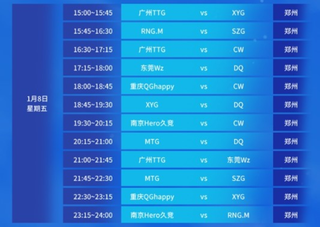 发起进攻 发起进攻