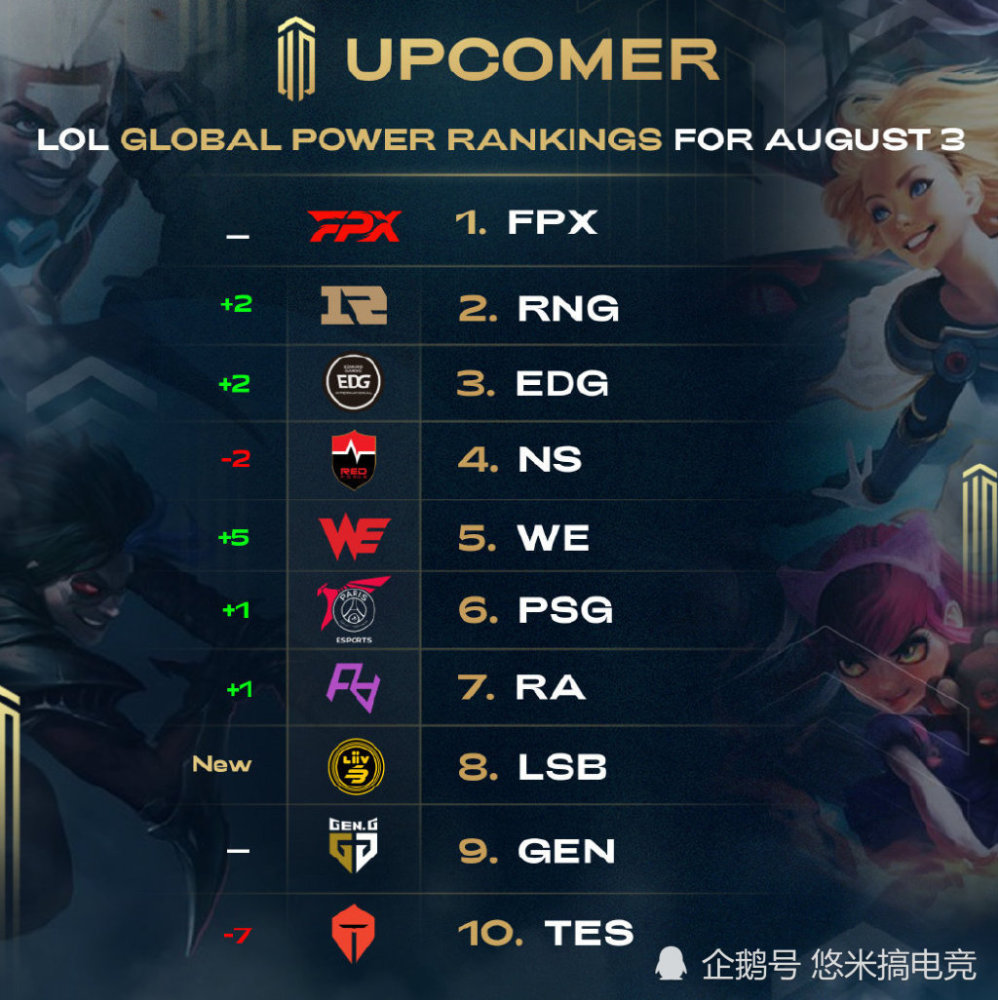 多特蒙德由 多特蒙德由