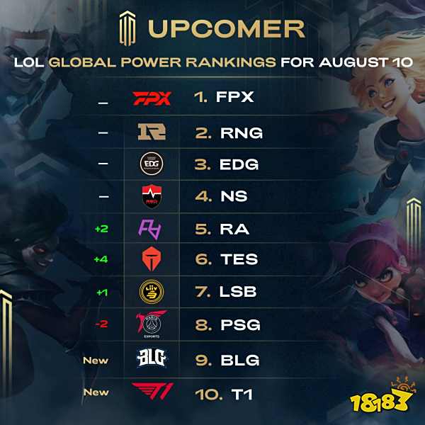 王大雷扑救 王大雷扑救