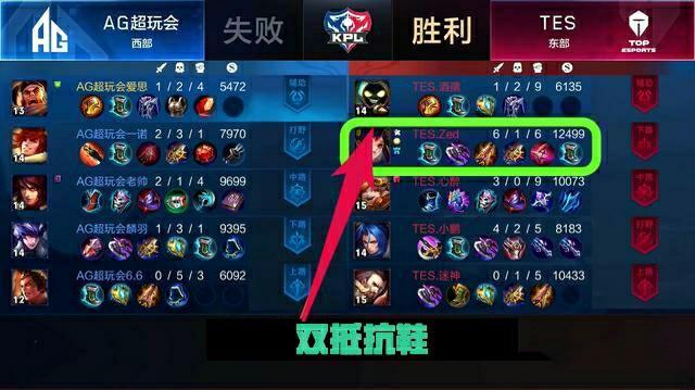 真正价值 真正价值